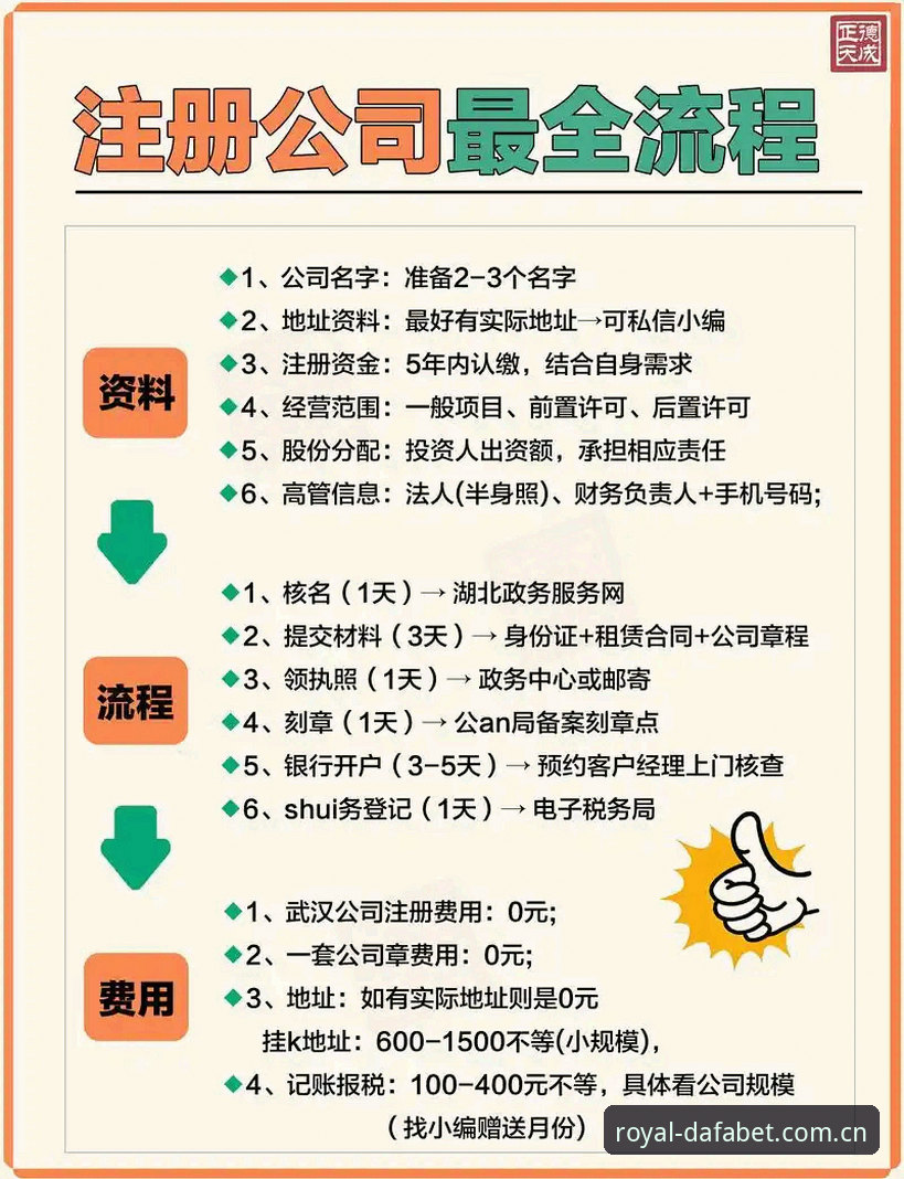 大发黄金版平台教程 如何通过大发黄金版平台教程快速掌握注册与使用技巧?