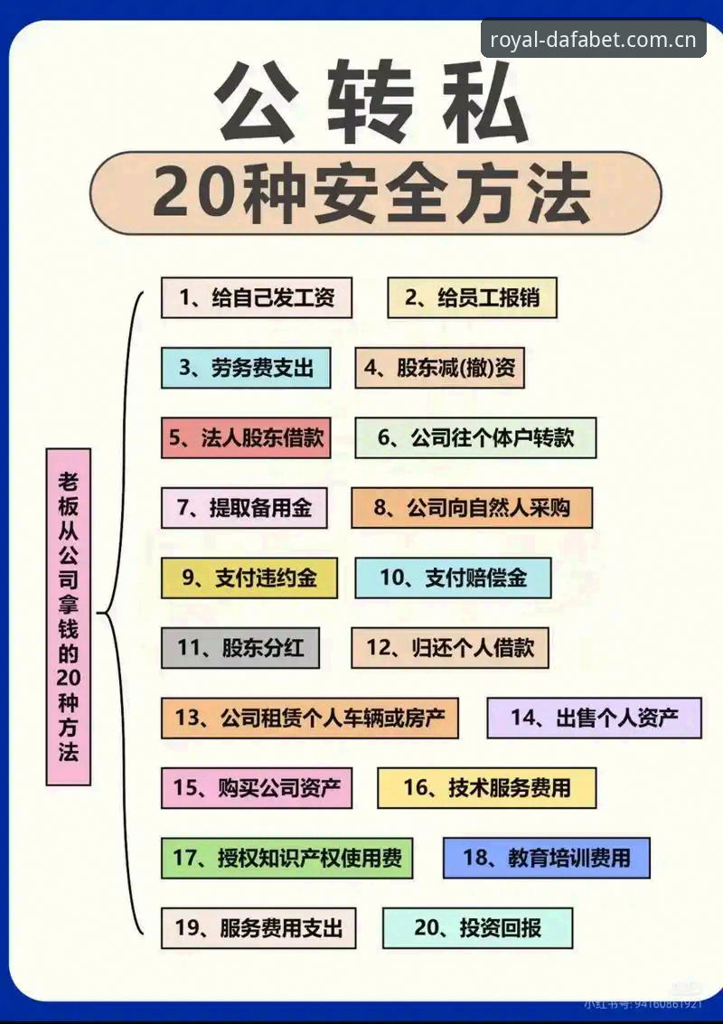 大发黄金版注册流程对比 揭秘大发黄金版注册流程对比:你不知道的隐藏优势与真实体验