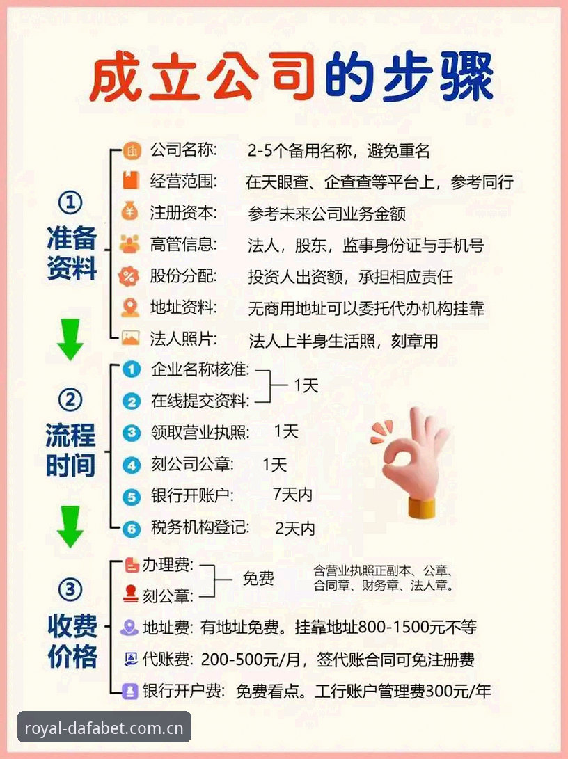 大发黄金版怎么注册 大发黄金版注册全面解析:从零开始的自助指南与实用技巧分享
